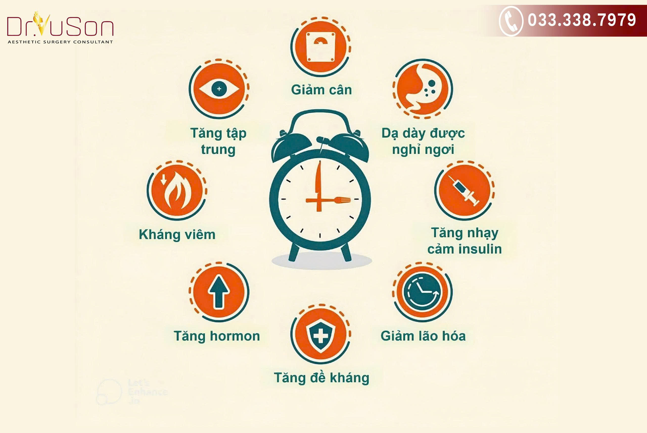 Intermittent Fasting mang lại nhiều lợi ích cho sức khỏe, từ giảm cân đến cải thiện quá trình trao đổi chất và sức khỏe tổng thể