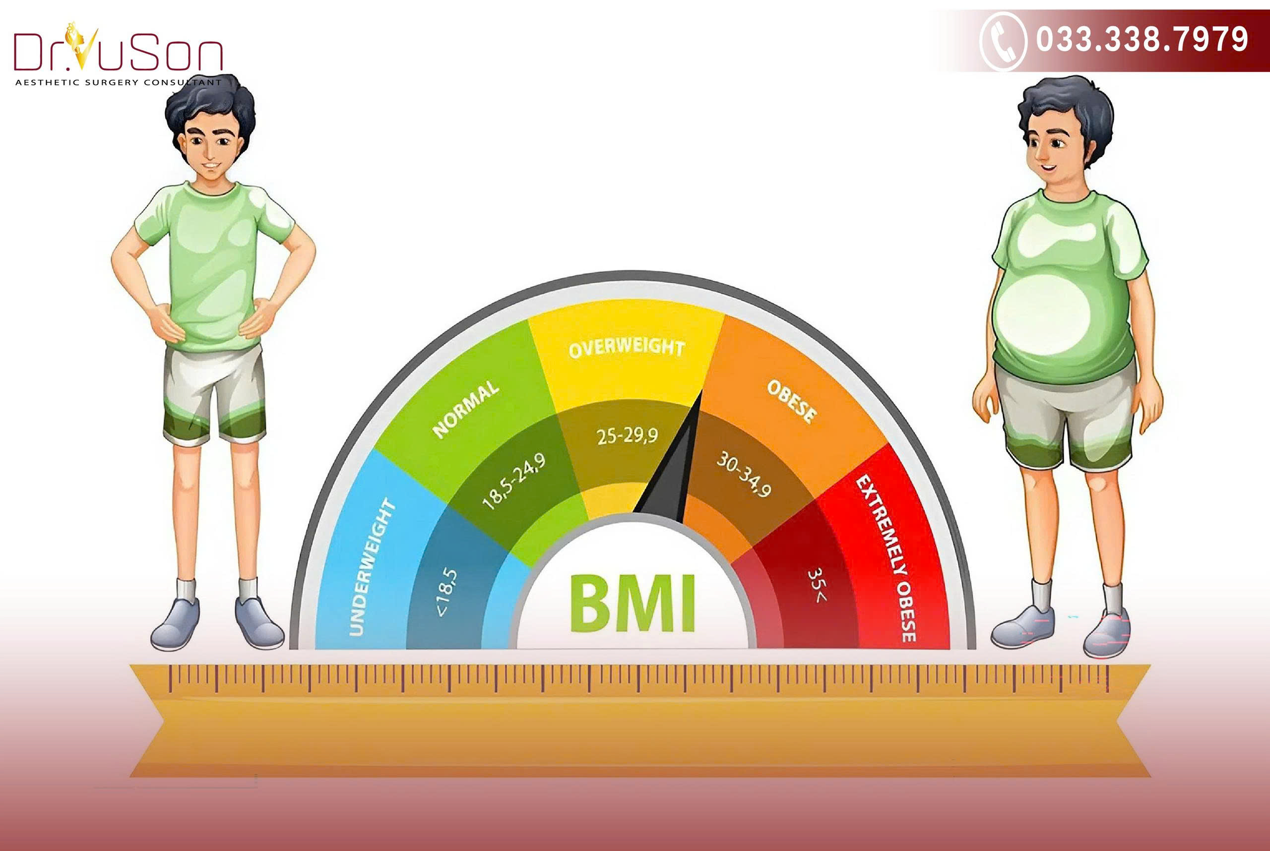 Người có chỉ số BMI cao là ở mức thừa cân hoặc béo phì, thường có nguy cơ tích tụ mỡ nội tạng cao hơn